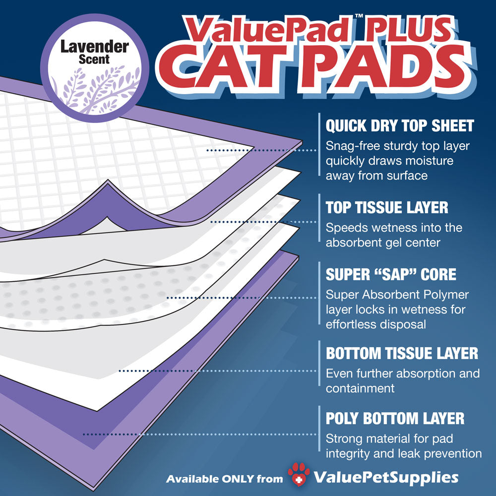 ValuePad Plus Cat Litter Pads, 16.9x11.4 Inch, Lavender Scent, 200 Count - Breeze Compatible Refills BULK PACK - Refill for Tidy Cat Breeze Litter System, Quick-Dry, Super Absorbent Gel Cat Pads 